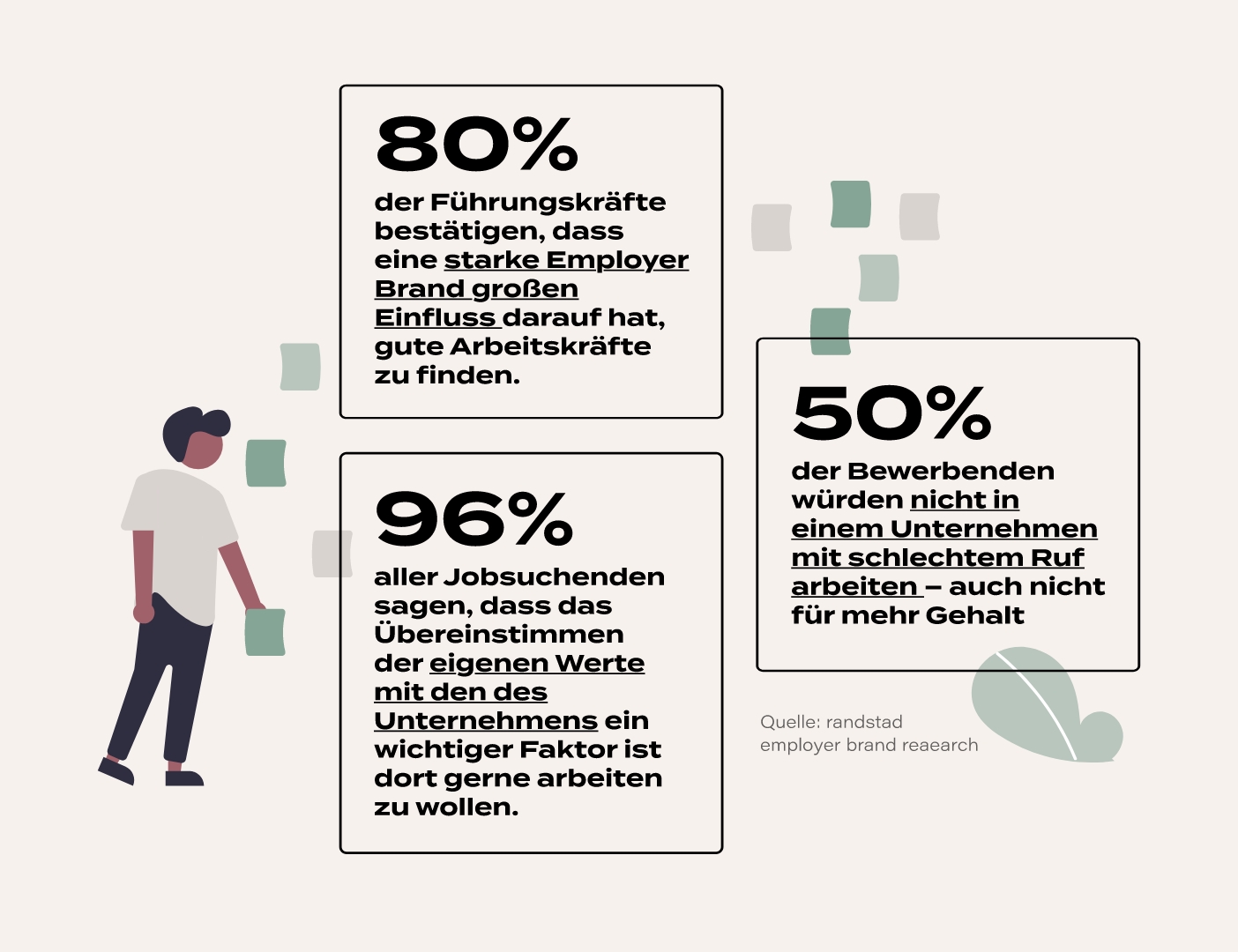 warum-employer-branding-3 warum-employer-branding-3